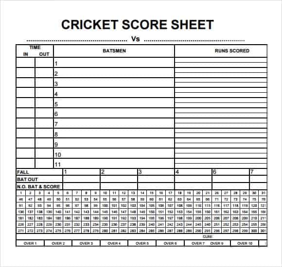 cricket scorecard pdf